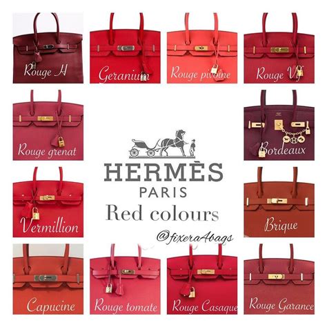 hermes suitcase price|hermes luggage color chart.